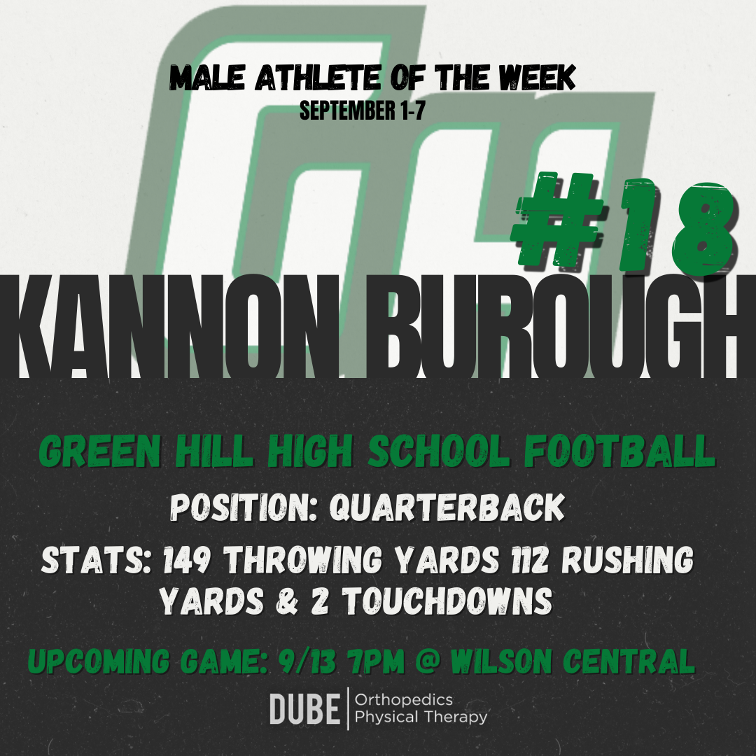 Dube Athlete Kannon Burough Featured